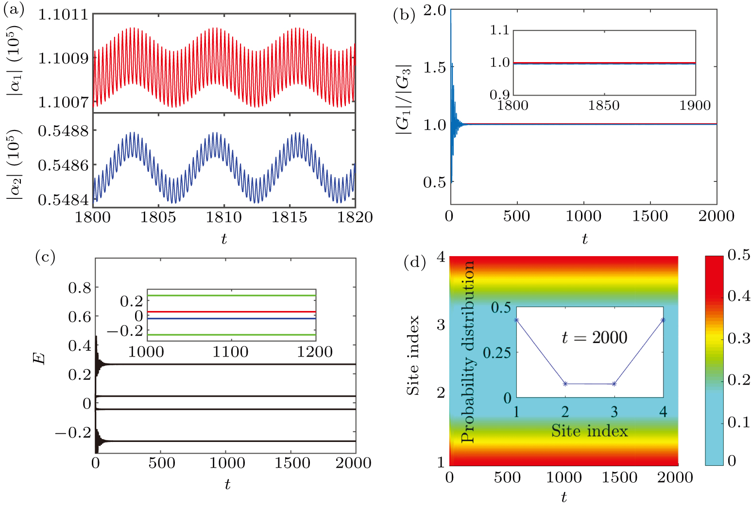 Topological phase transition in cavity optomechanical system with ...