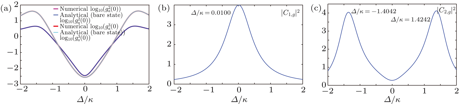 Photon blockade in a cavity–atom optomechanical system - IOPscience