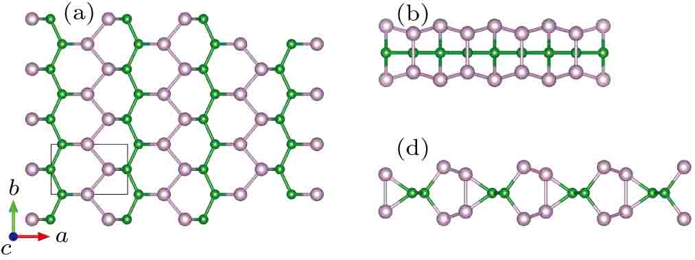 First-principles study of a new BP2 two-dimensional material - IOPscience