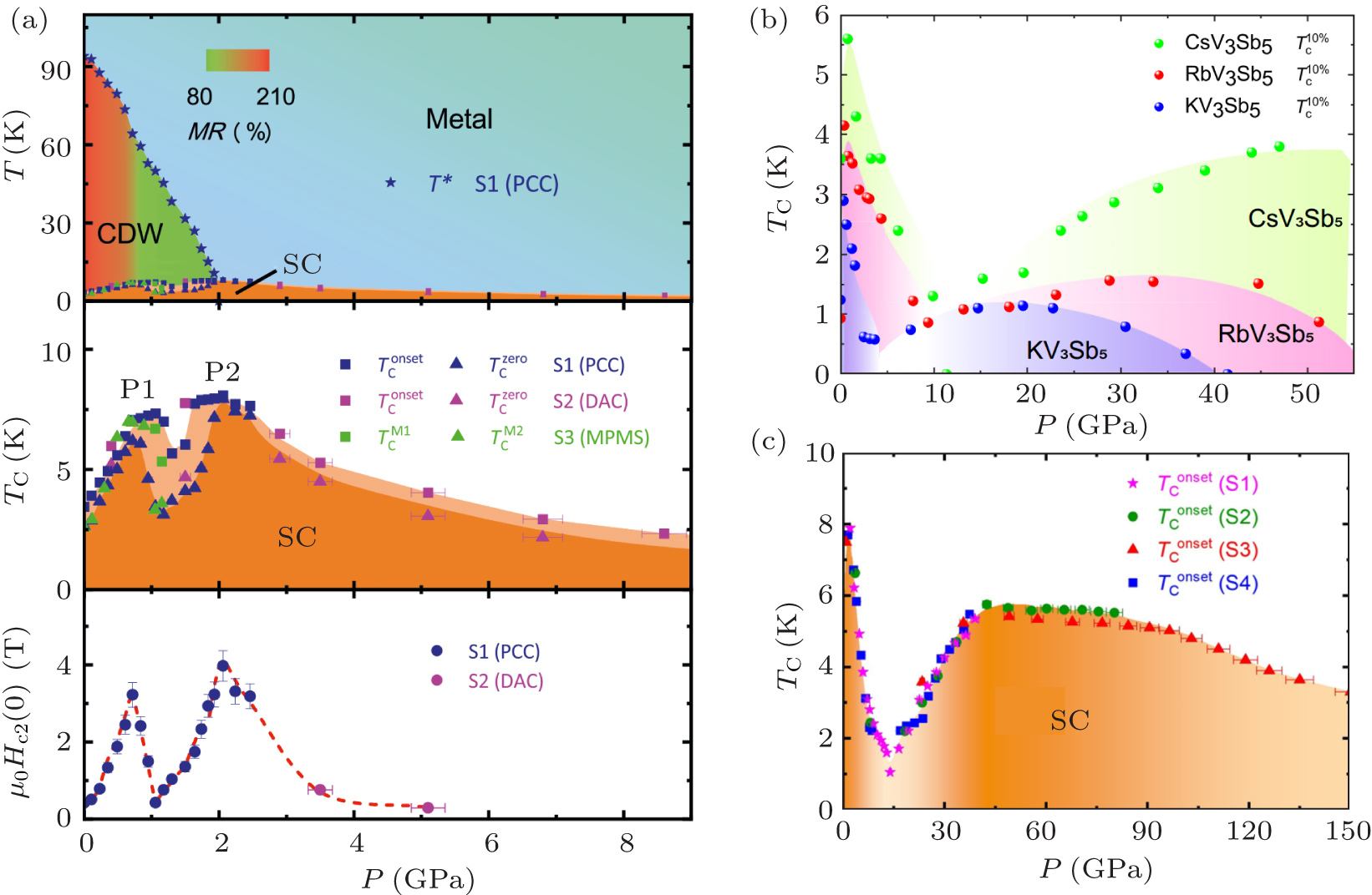 石田 人生の節目に、腕時計を グランドセイコーフェア開催 高級時計