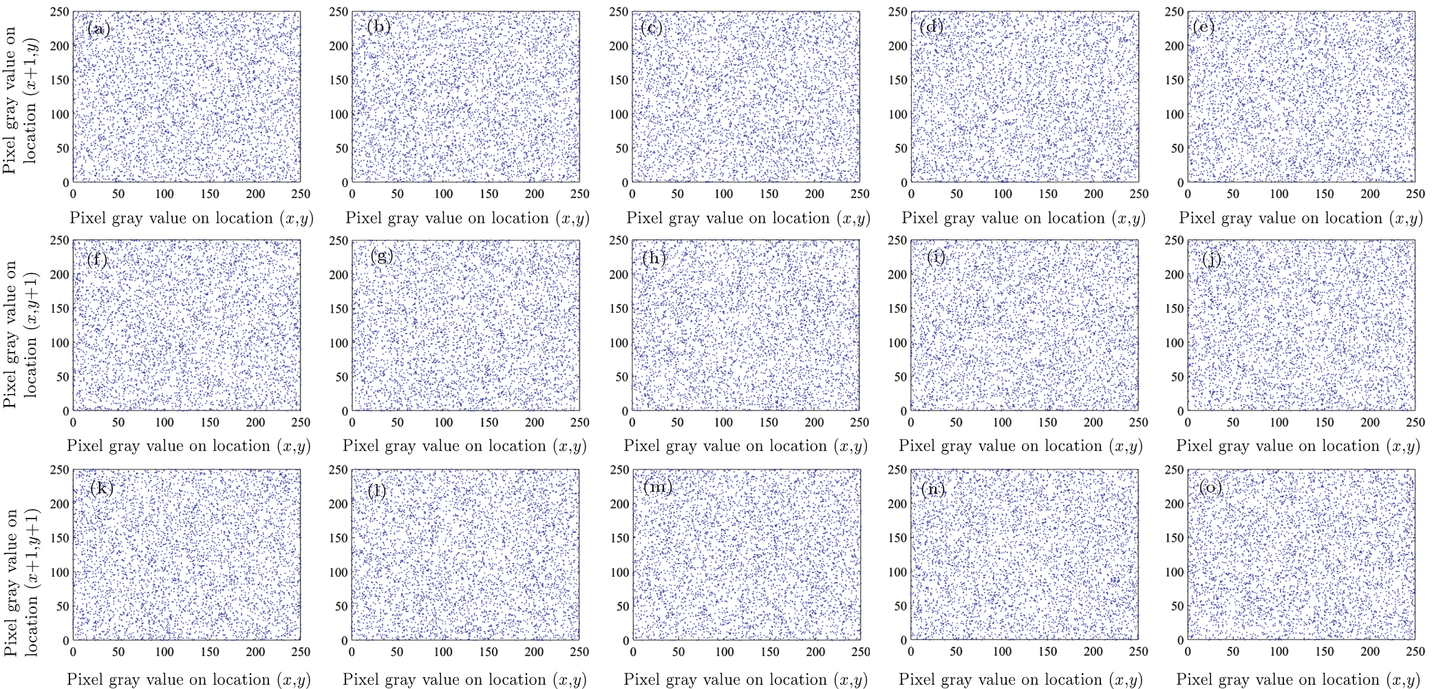 Optical image encryption algorithm based on a new four-dimensional ...
