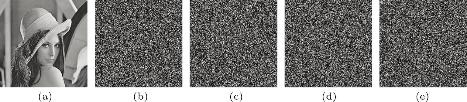 Optical image encryption algorithm based on a new four-dimensional ...