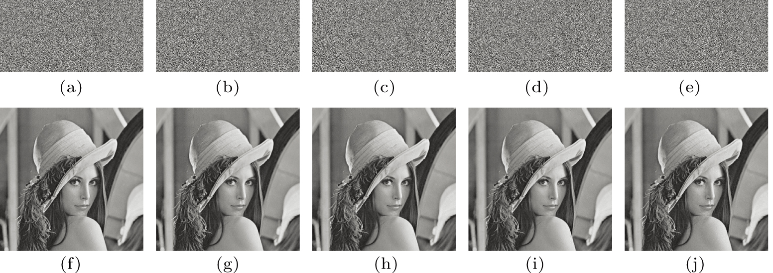Optical image encryption algorithm based on a new four-dimensional ...