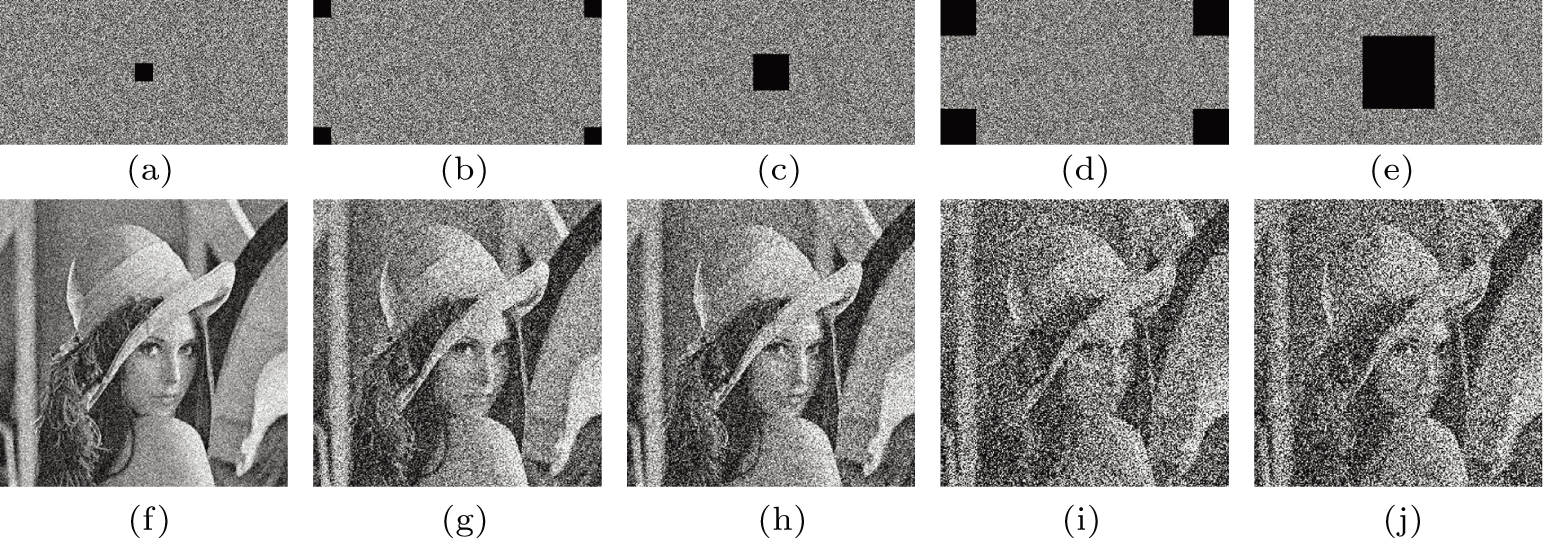 Optical image encryption algorithm based on a new four-dimensional ...
