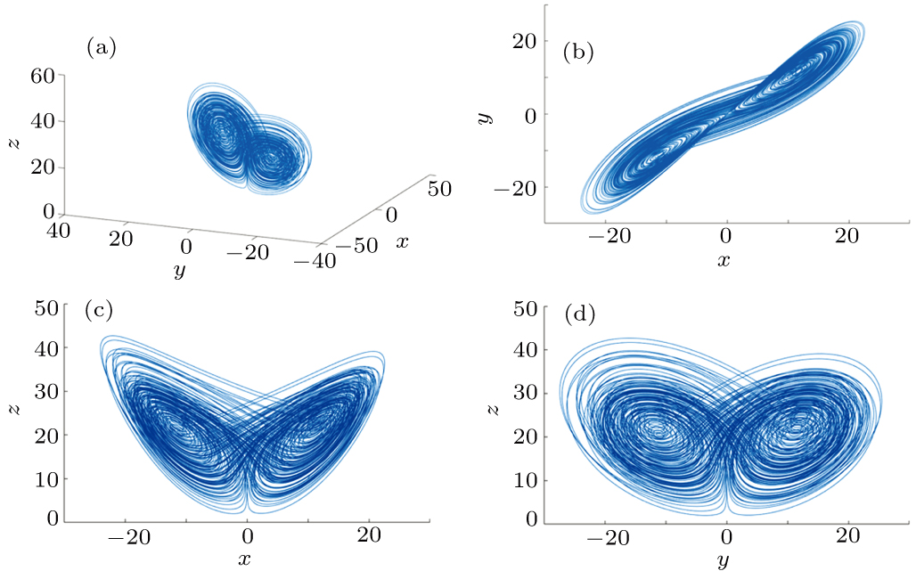 Optical image encryption algorithm based on a new four-dimensional ...