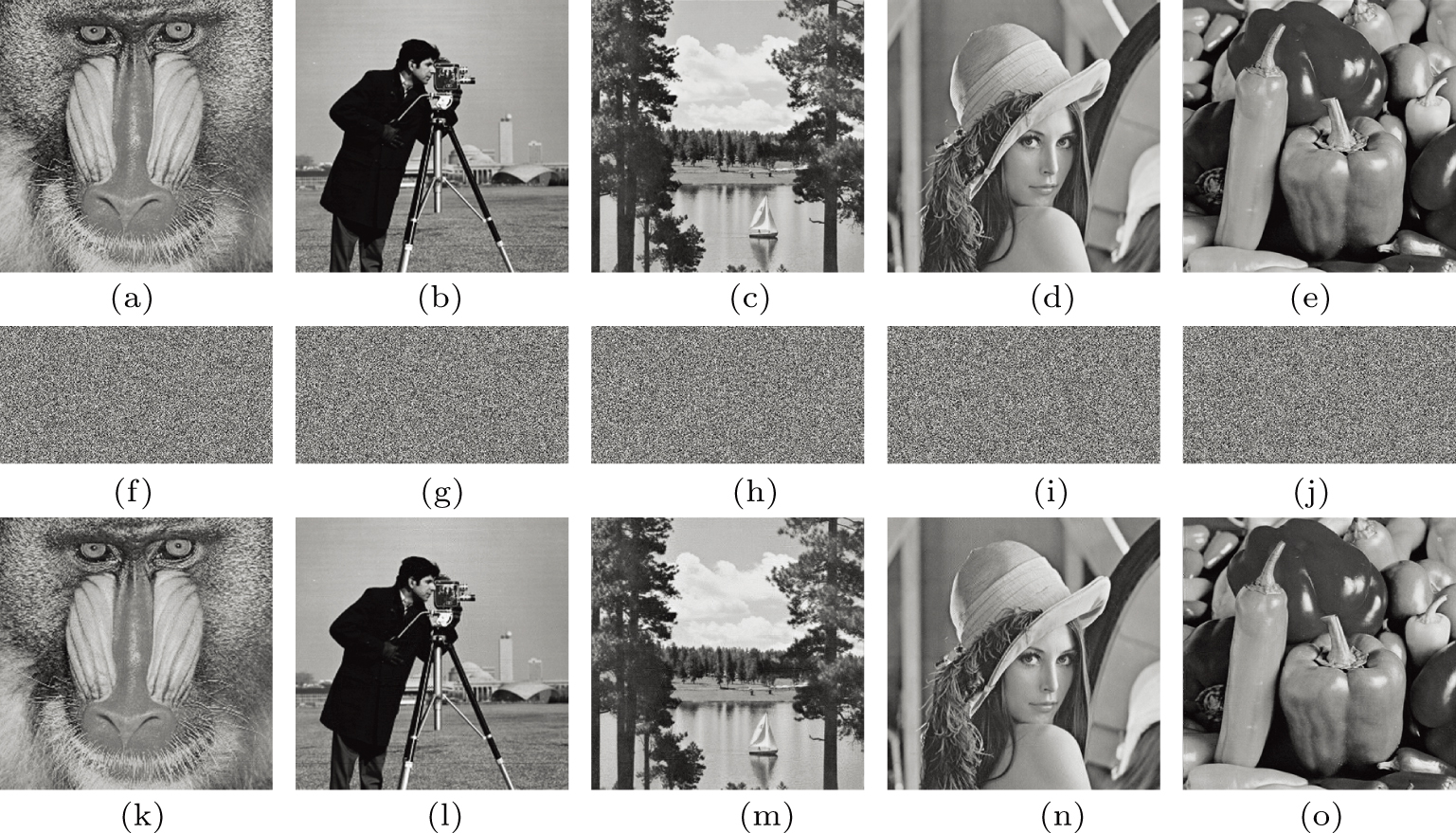 Optical image encryption algorithm based on a new four-dimensional ...