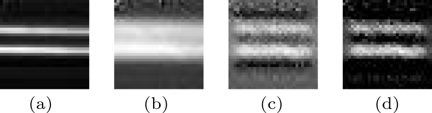 Resolution-enhanced single-pixel imaging using the Hadamard transform ...