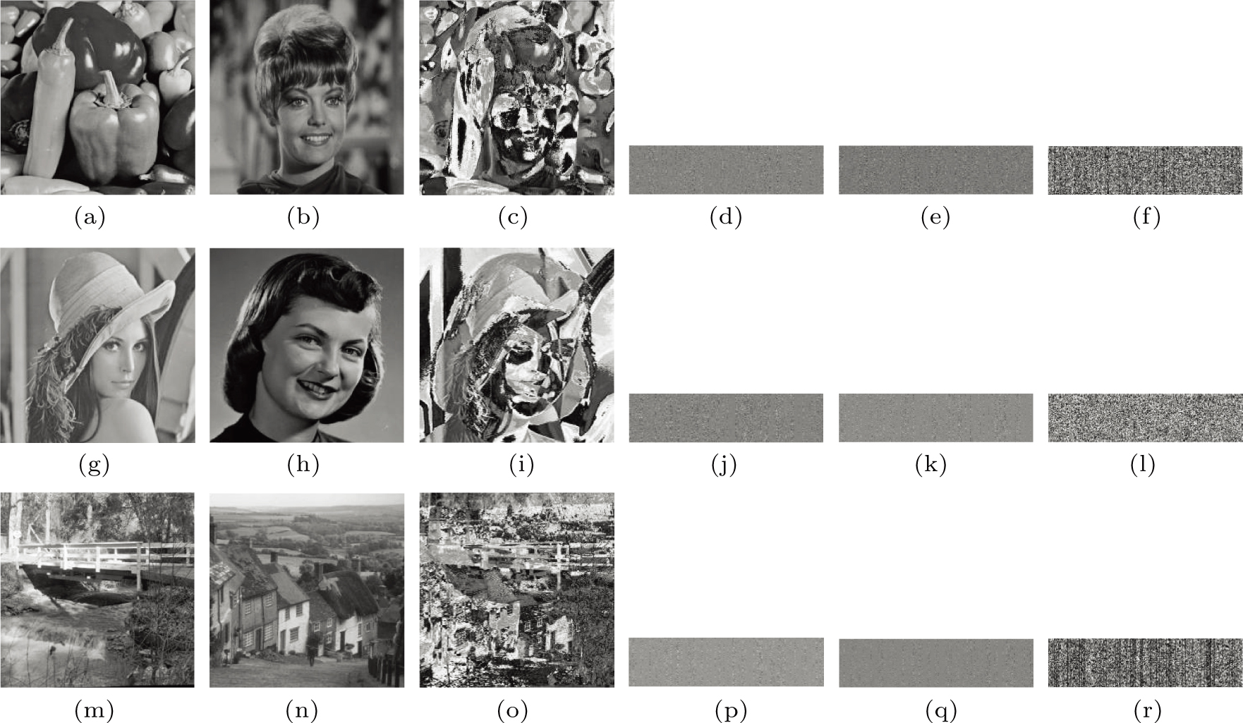 Lossless embedding: A visually meaningful image encryption algorithm ...