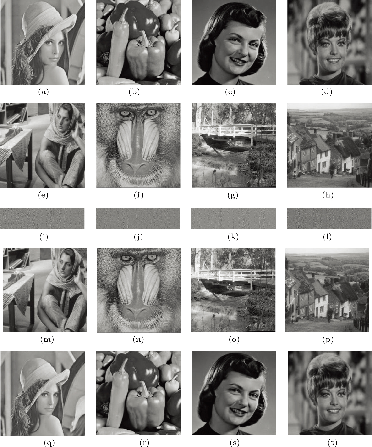 Lossless embedding: A visually meaningful image encryption algorithm ...