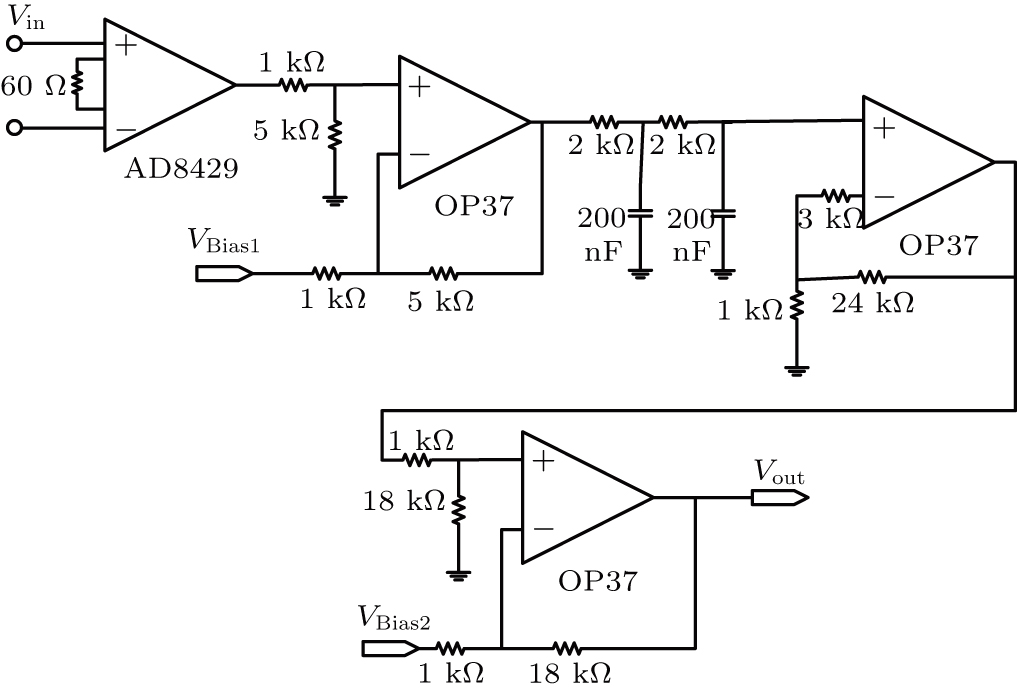 Tco2 Circuit Measurement of T wave in magnetocardiography using tunnel ...