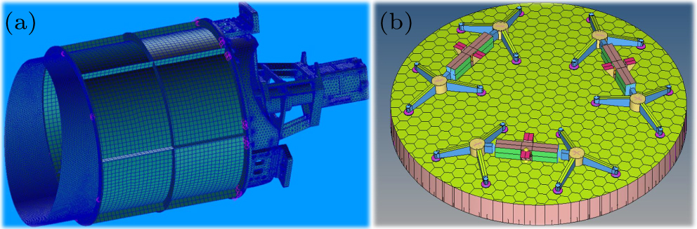 Object Robustus Model Research on the model of high robustness computational optical imaging ...