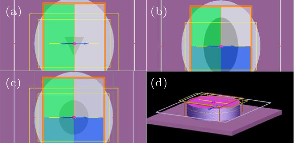 Mode characteristics of VCSELs with different shape and size oxidation ...