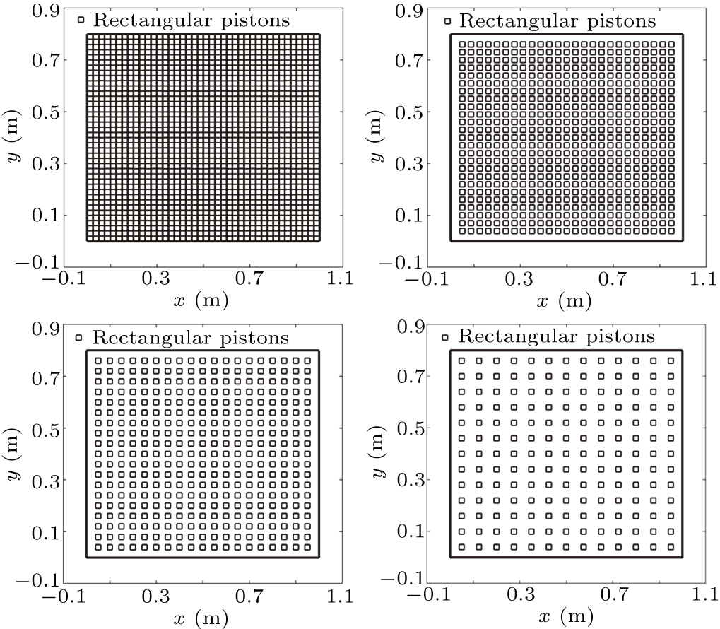 Extension of sound field reconstruction based on element radiation ...