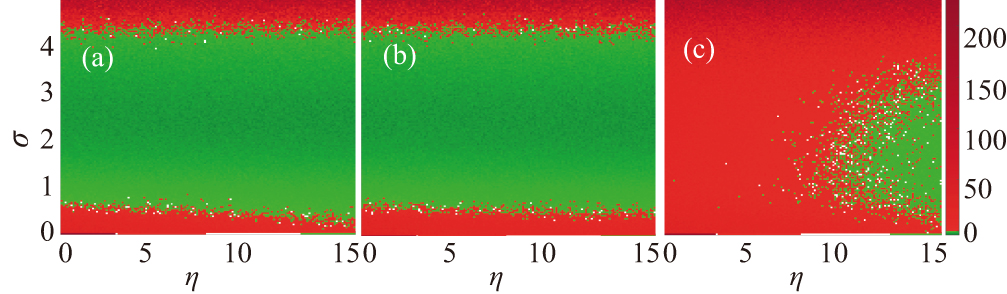 Synchronization of stochastic complex networks with time-delayed ...