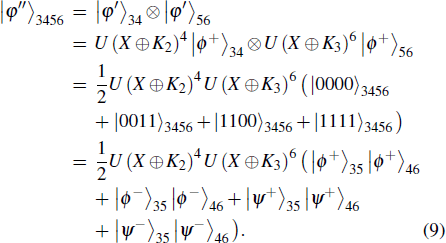 Quantum homomorphic broadcast multi-signature based on homomorphic ...