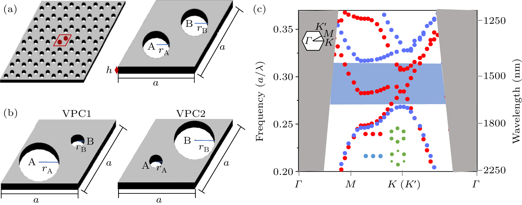 High-performance chiral all-optical OR logic gate based on topological ...