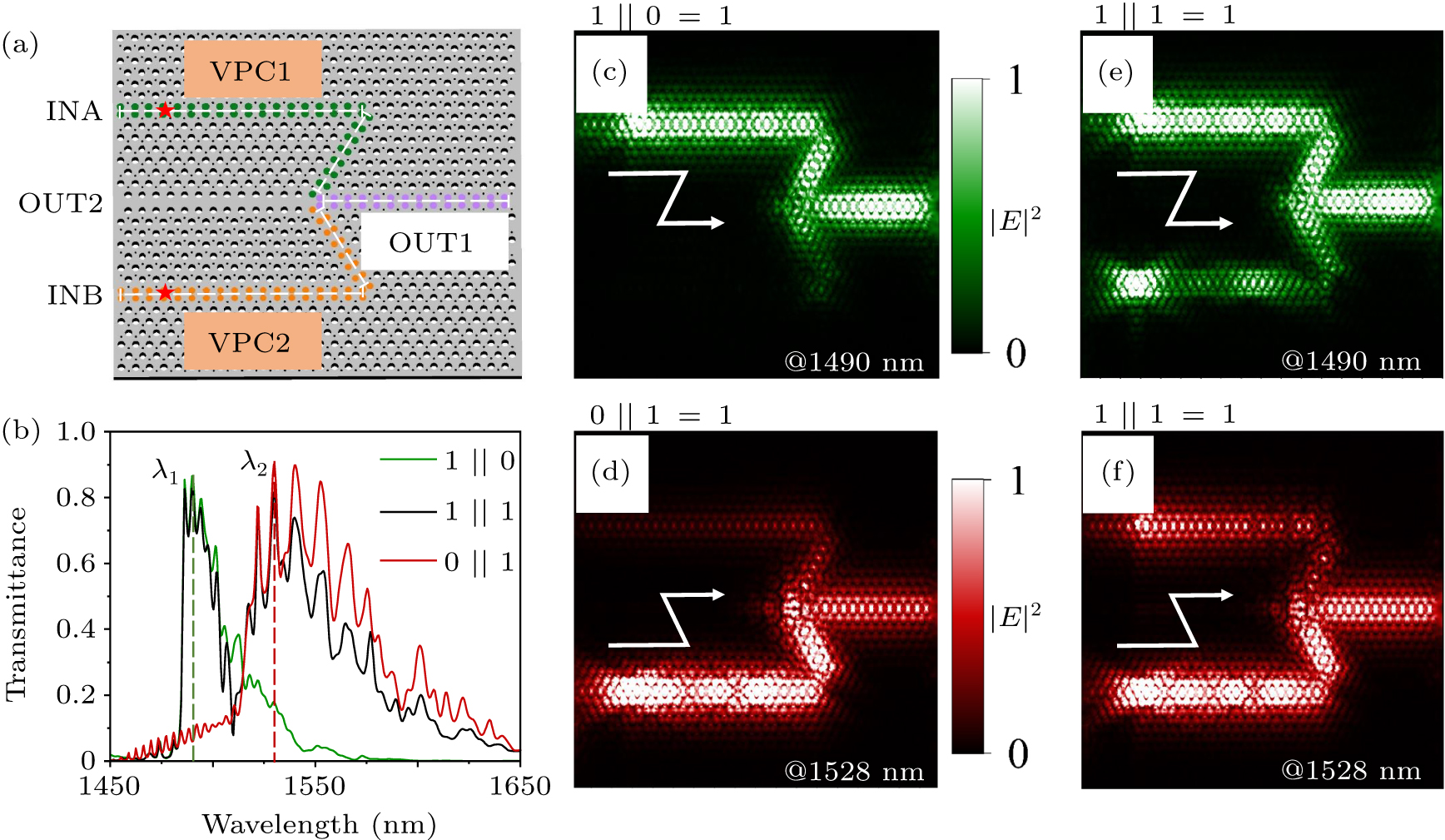 High-performance chiral all-optical OR logic gate based on topological ...