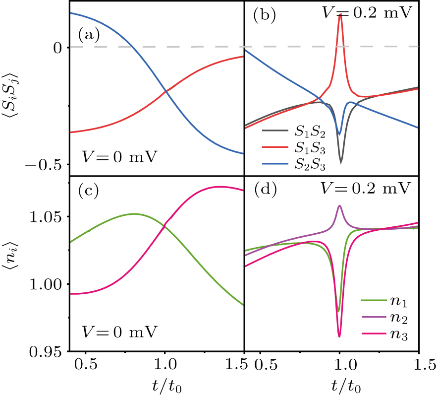 Chiral current regulation and detection of Berry phase in triangular ...