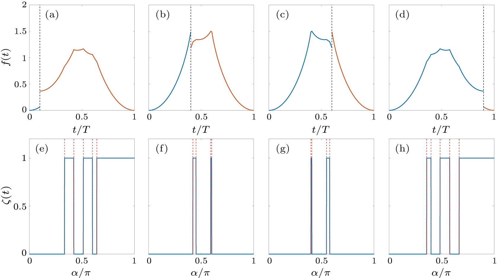 Floquet dynamical quantum phase transitions in transverse XY