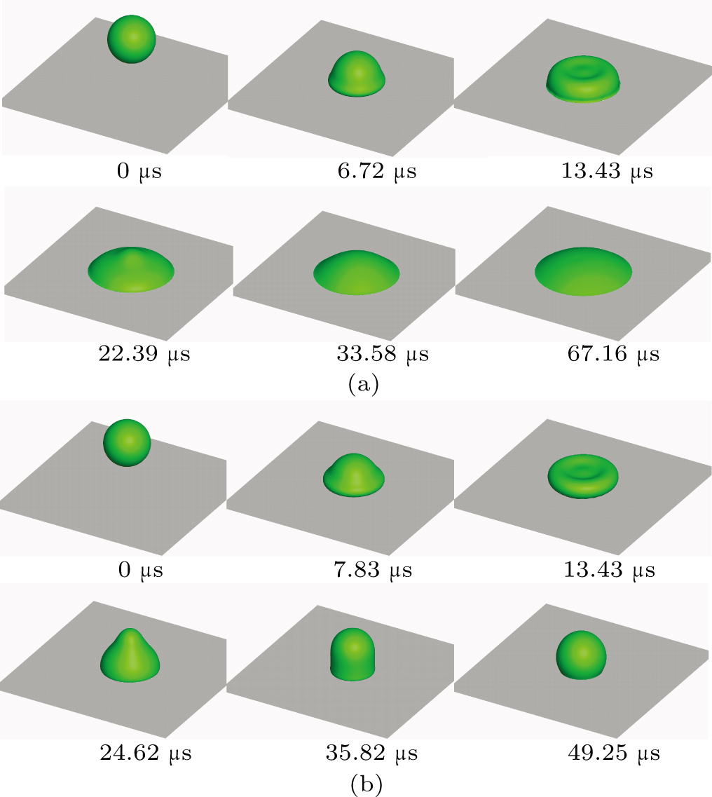 Discussion on interface deformation and liquid breakup mechanism in ...