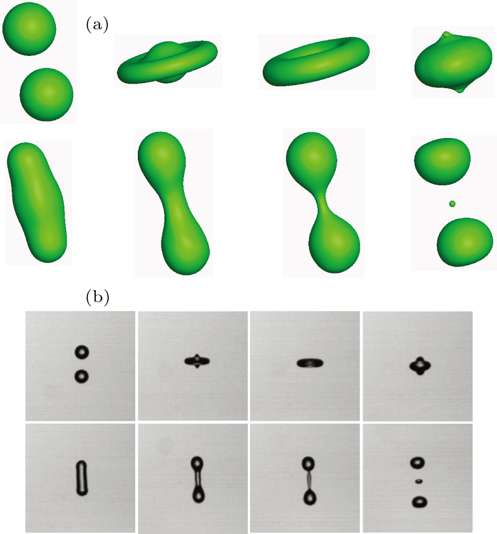 Discussion on interface deformation and liquid breakup mechanism in ...