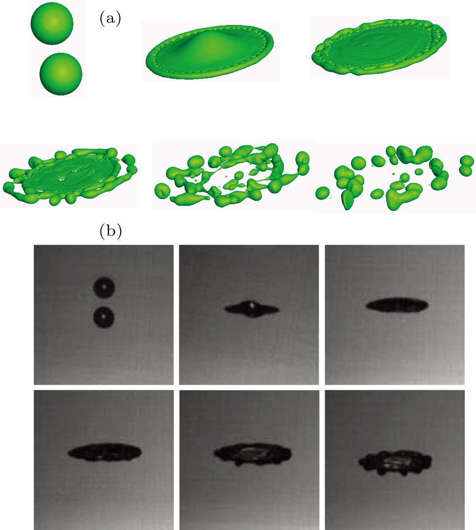 Discussion on interface deformation and liquid breakup mechanism in ...