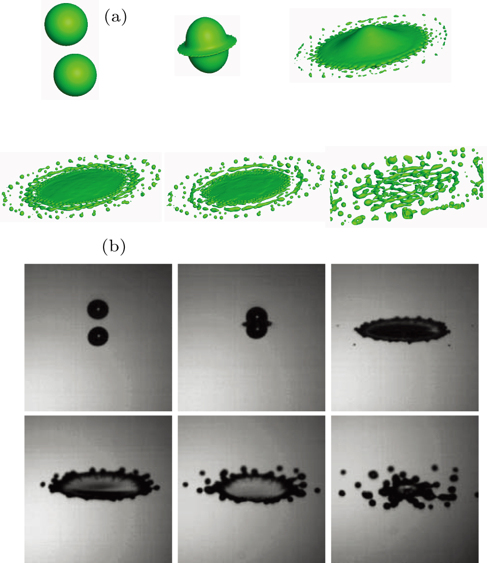 Discussion on interface deformation and liquid breakup mechanism in ...