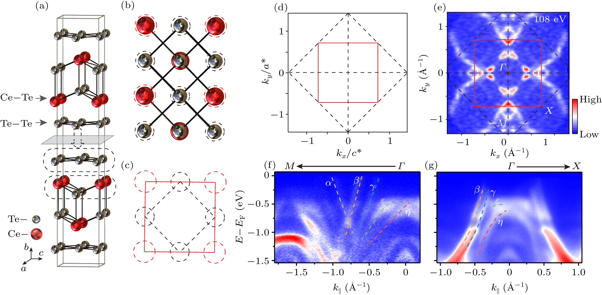 オーダー専用ページ 純正部品オーダーシステム│ネオネットマリン通販
