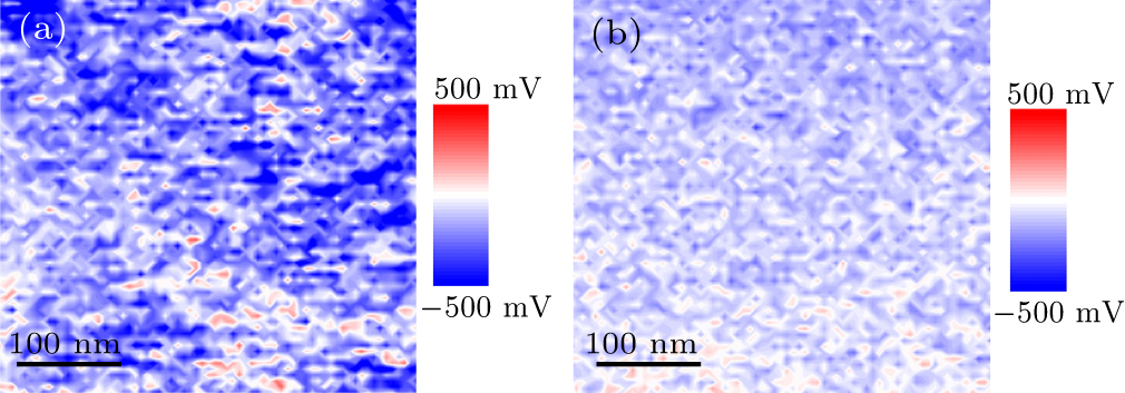 Identifying the effect of photo-generated carriers on the phonons in ...