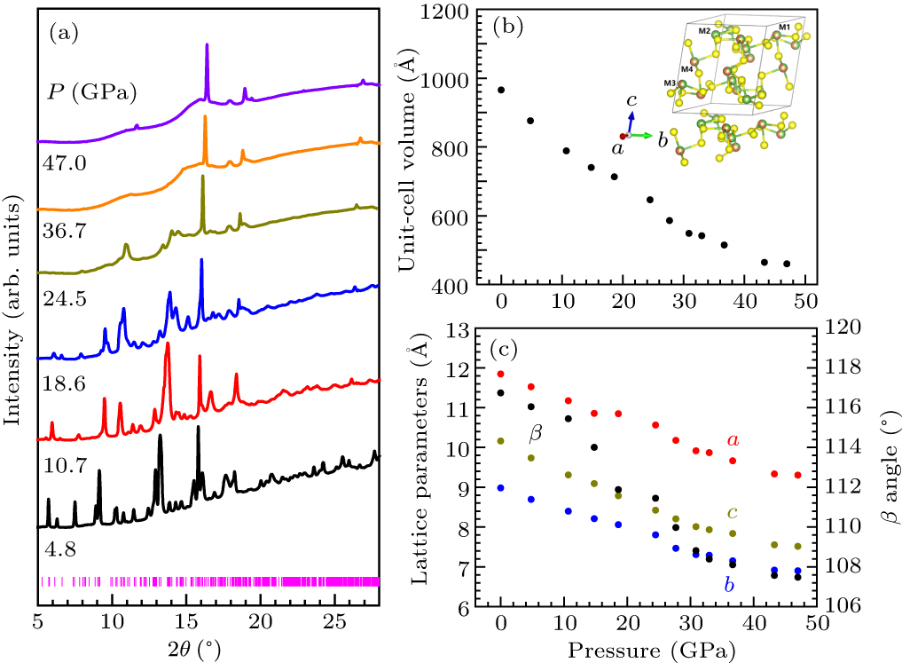 Structural behavior and metallization of AsSbS3 at high pressure ...