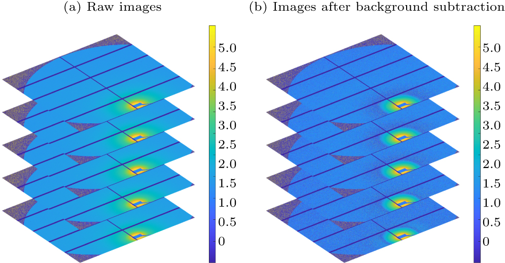 ScatterX: A software for fast processing of high-throughput small-angle ...