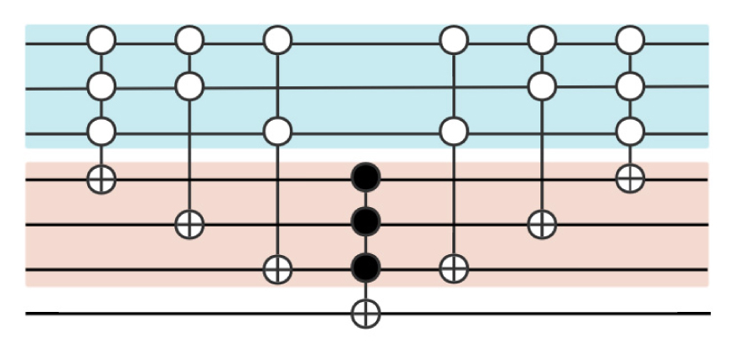 Quantum algorithm for minimum dominating set problem with circuit ...