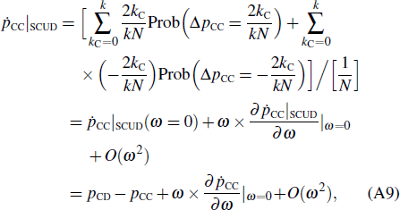 Evolutionary game dynamics of combining two different aspiration-driven ...