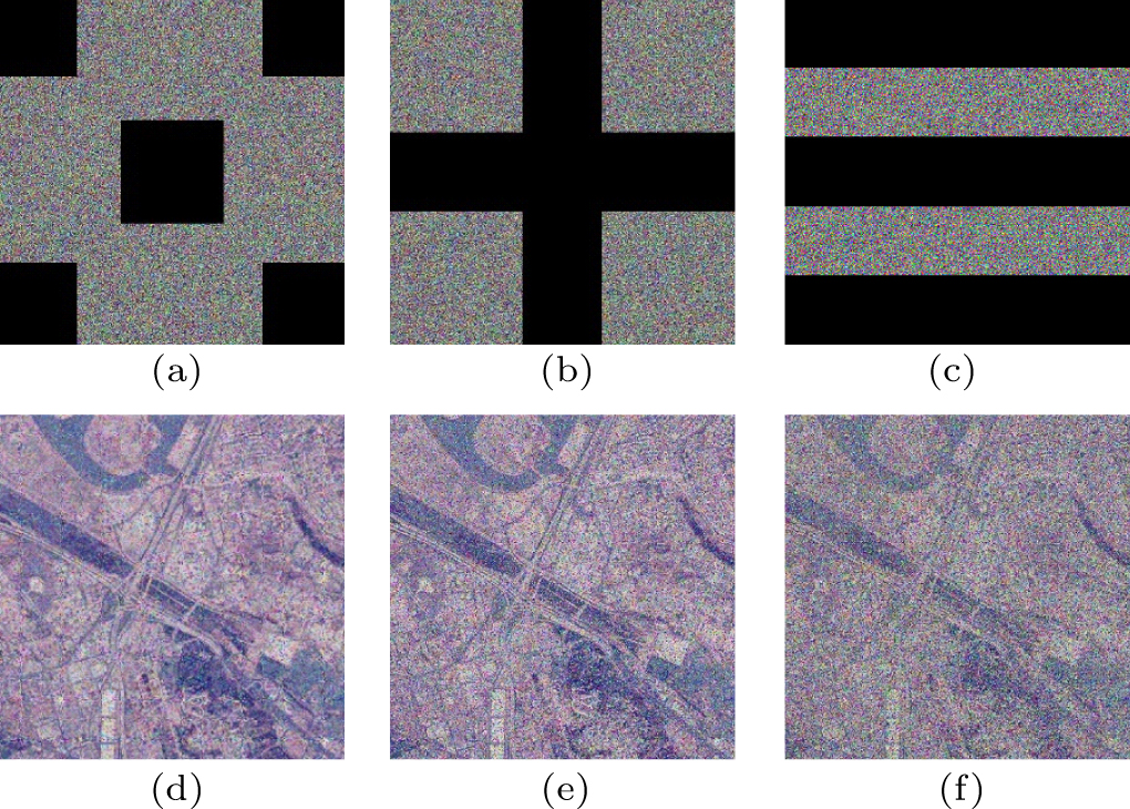 Remote sensing image encryption algorithm based on novel hyperchaos and ...
