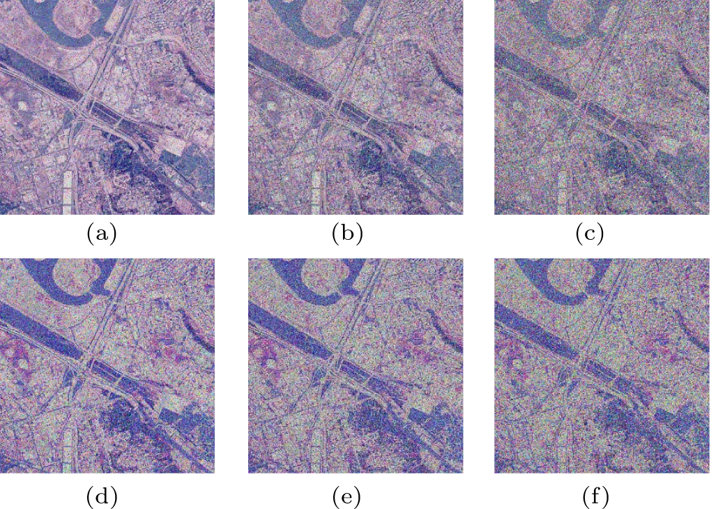 Remote sensing image encryption algorithm based on novel hyperchaos and ...