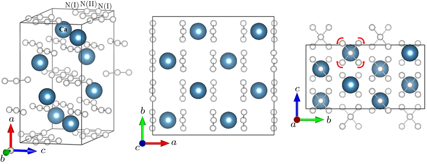 High-pressure study on calcium azide (Ca(N3)2): Bending of azide ions ...
