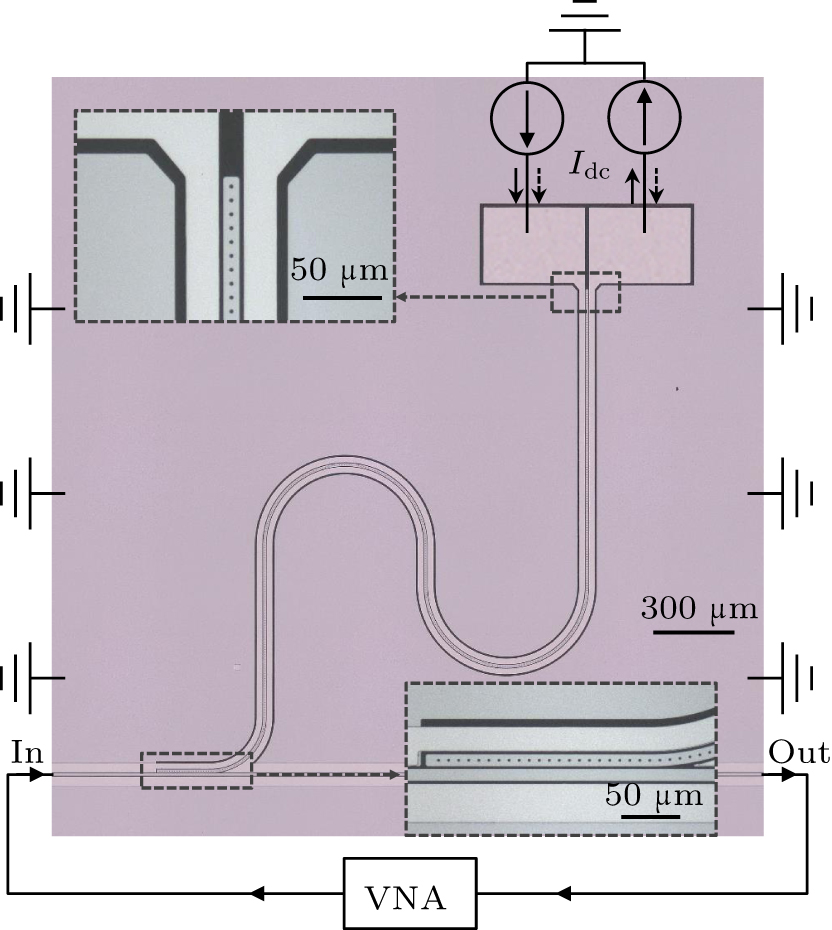 Tunable superconducting resonators via on-chip control of local ...