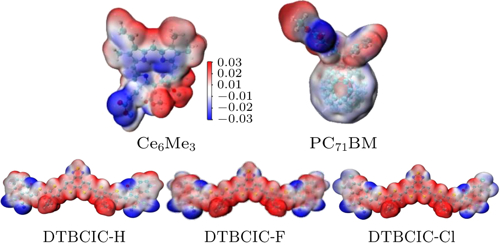 zuu  Changdiqing Decoction (CDQD) Ameliorates Colitis via