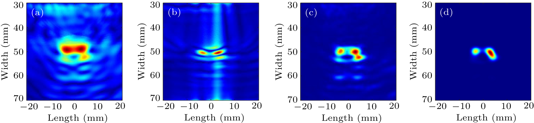 Lamb wave TDTE super-resolution imaging assisted by deep learning ...