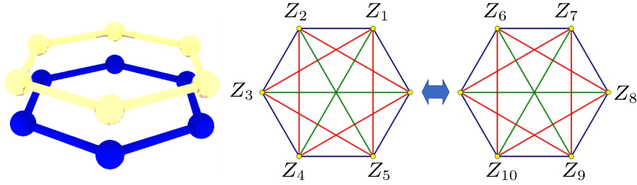 Exact quantum algorithm for unit commitment optimization based on ...