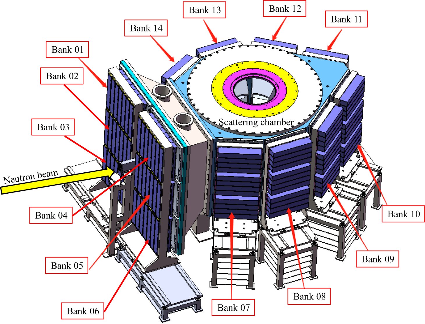 Development of a large-area 3He tube array neutron detector with ...