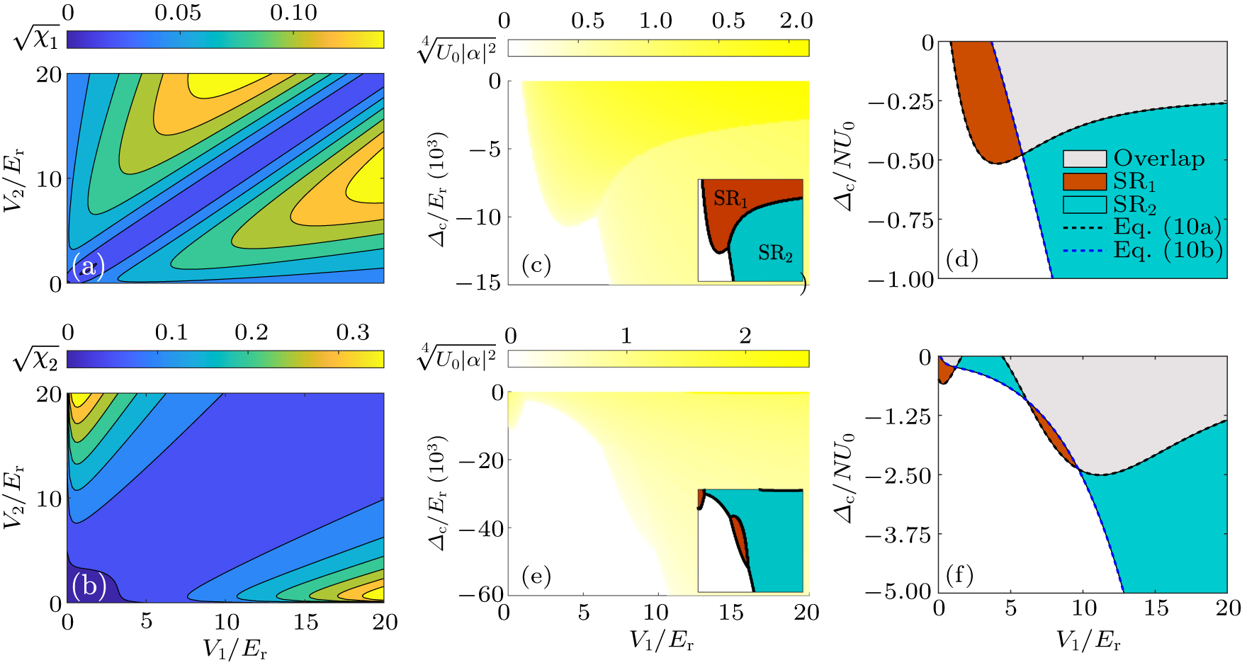 Energy mechanism of the first-order superradiant phase transition in ...