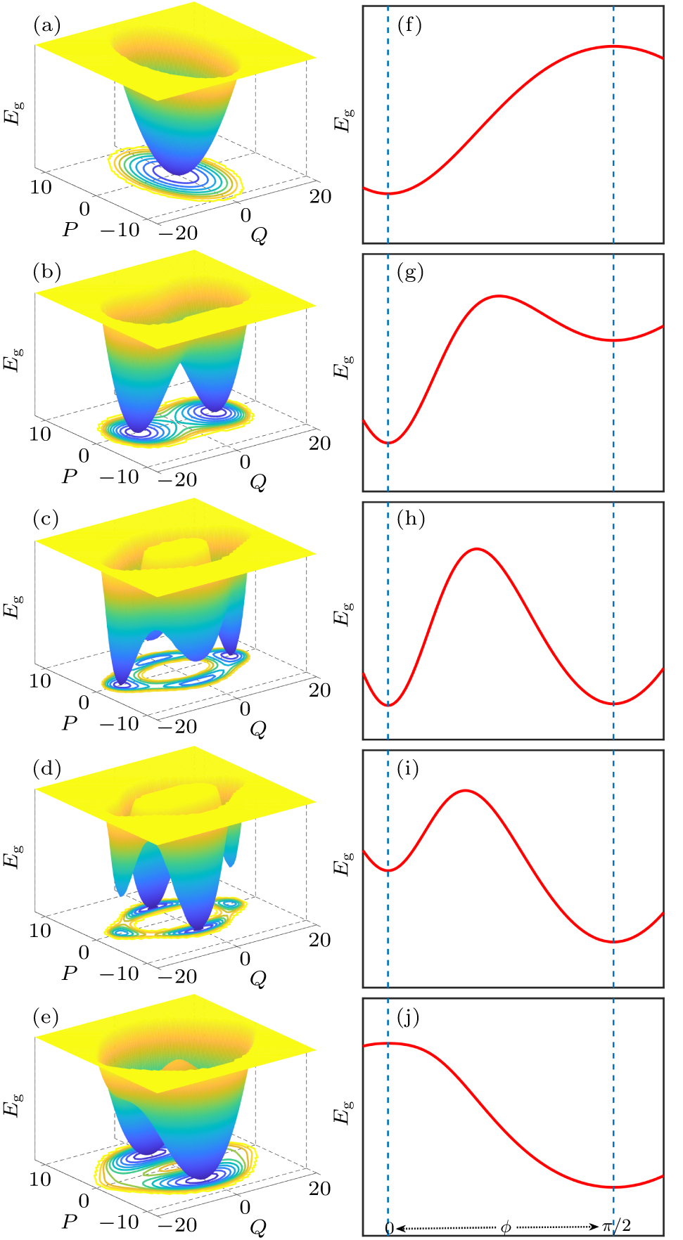 Energy mechanism of the first-order superradiant phase transition in ...