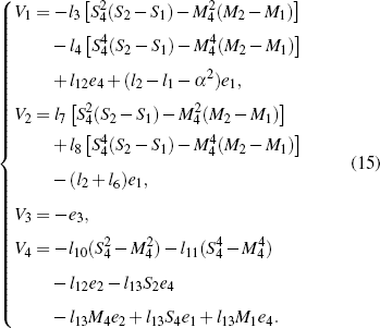 Synchronization of a fractional-order chaotic memristive system and its ...