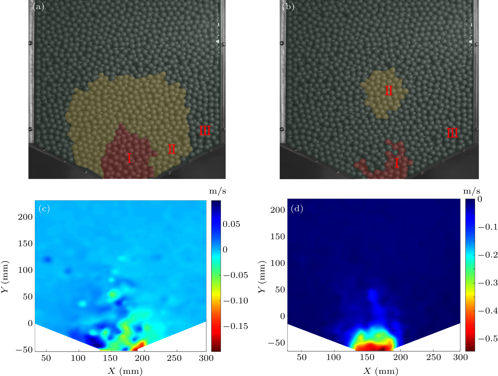 Improved particle tracking velocimetry based on level set segmentation ...