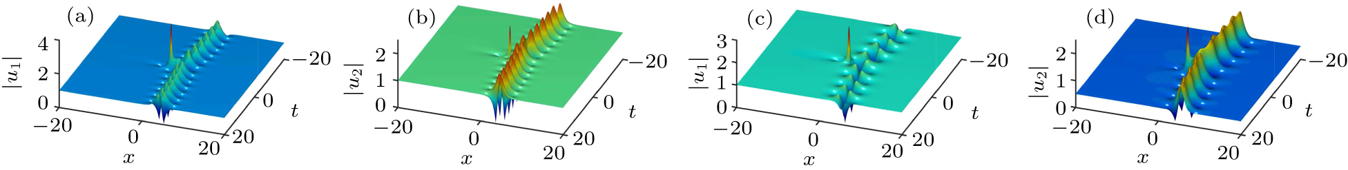 Dynamical analysis and localized waves of the n-component nonlinear ...