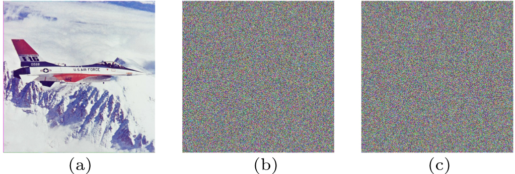 Hybrid image encryption scheme based on hyperchaotic map with spherical ...