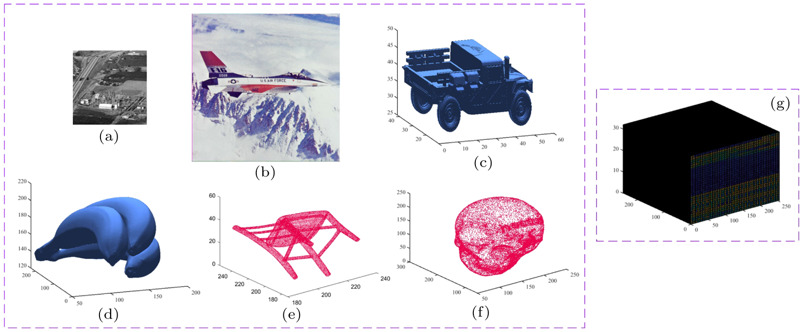 Hybrid image encryption scheme based on hyperchaotic map with spherical ...