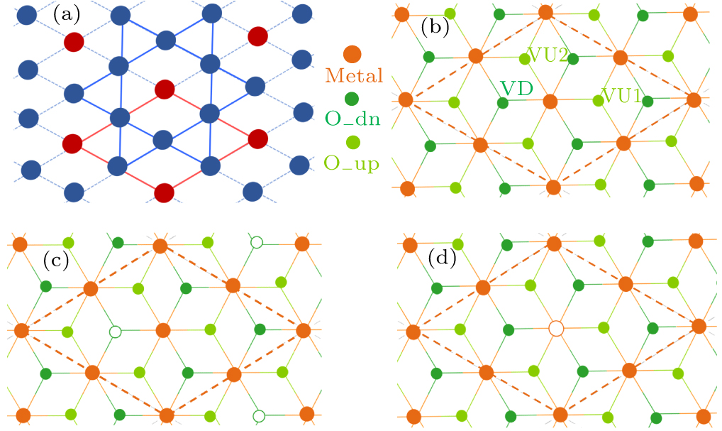 High-throughput discovery of kagome materials in transition metal