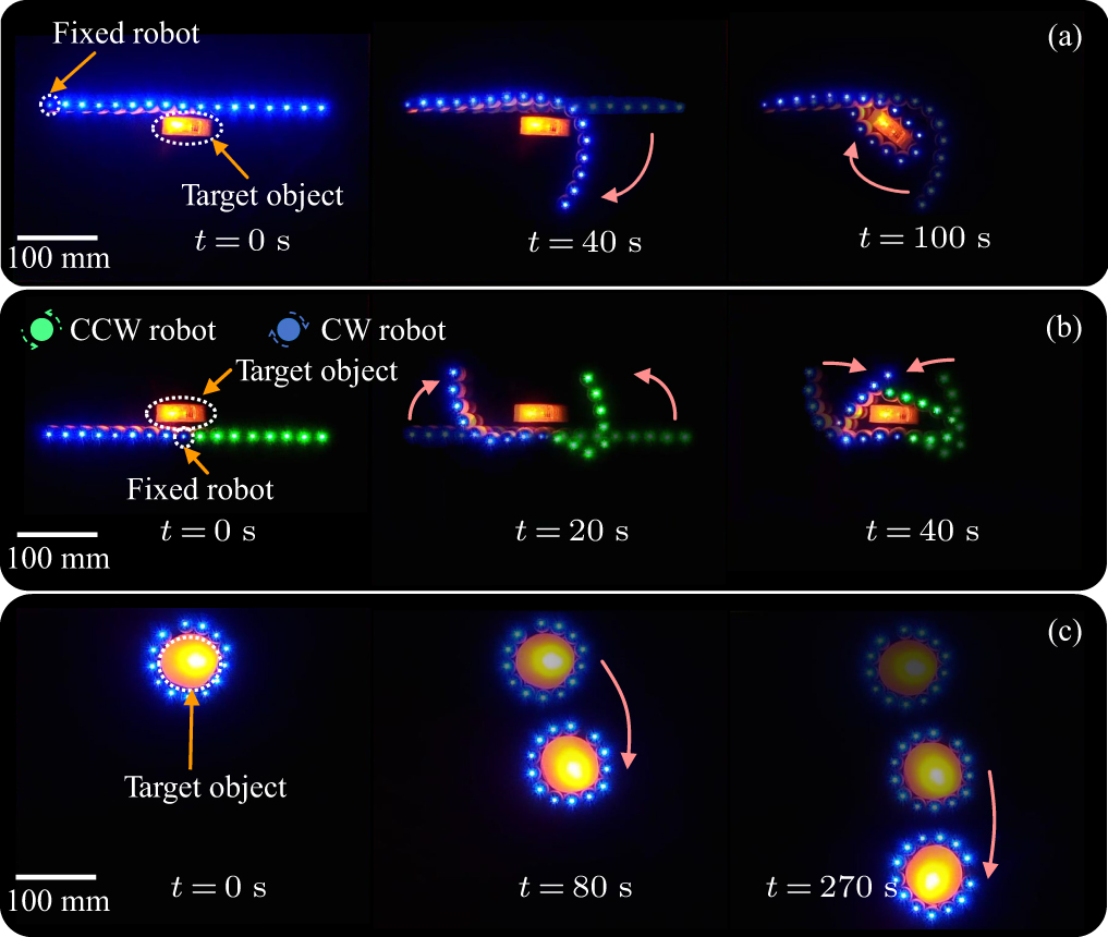Simple robot swarm with magnetic coupling connections can ...